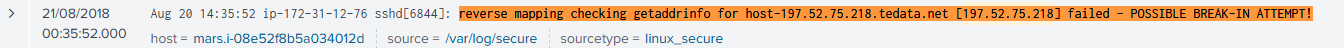 Reverse Mapping Failure Log