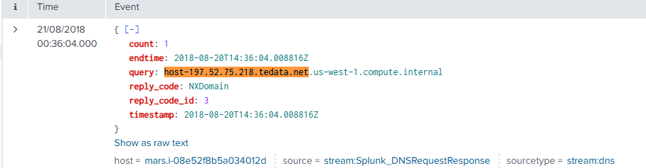 TCP SSH Flow